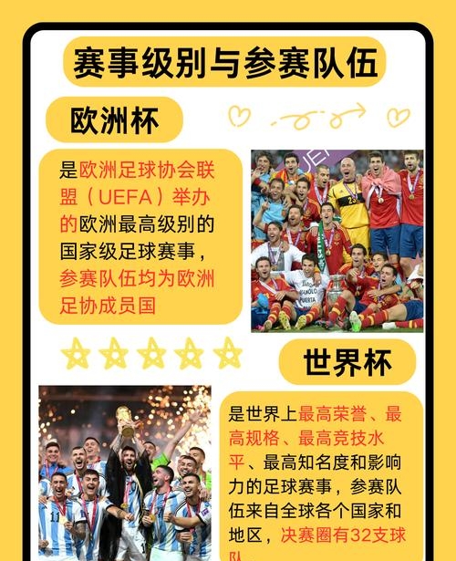 欧洲国家足球赛事引发球迷热议(欧洲国家足球赛事引发球迷热议的原因) 欧洲国家足球赛事引发球迷热议(欧洲国家足球赛事引发球迷热议的原因)