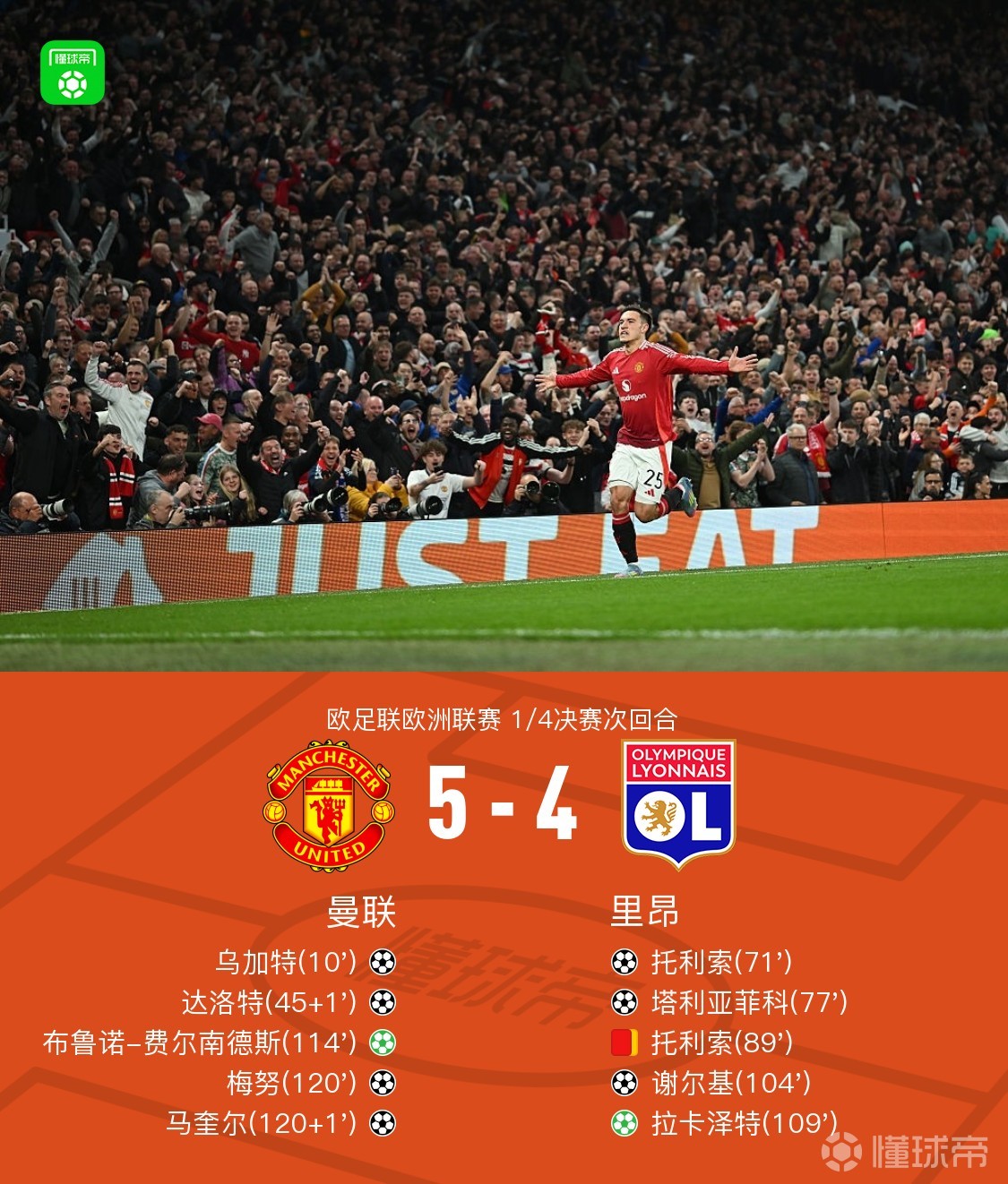 尤文图斯与曼联交锋，双方难分伯仲的简单介绍