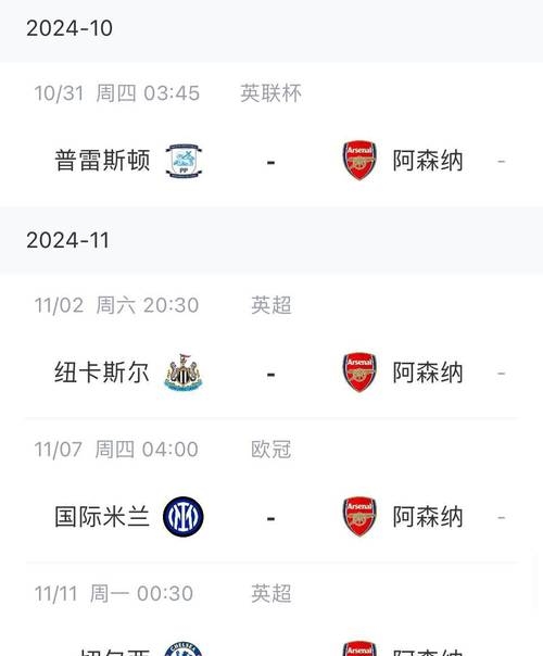 包含阿森纳遭遇失利,需调整阵容备战下一场比赛的词条 包含阿森纳遭遇失利,需调整阵容备战下一场比赛的词条