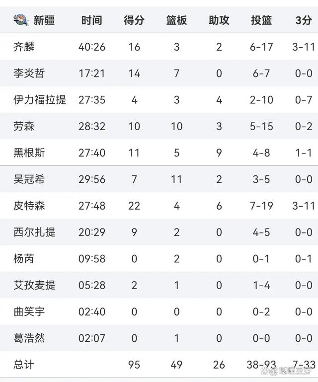 北京队客场险胜青岛队,积分榜上升的简单介绍 北京队客场险胜青岛队,积分榜上升的简单介绍