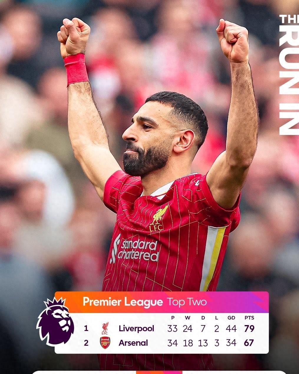 包含列斯联危机重重,英超席位岌岌可危的词条 包含列斯联危机重重,英超席位岌岌可危的词条