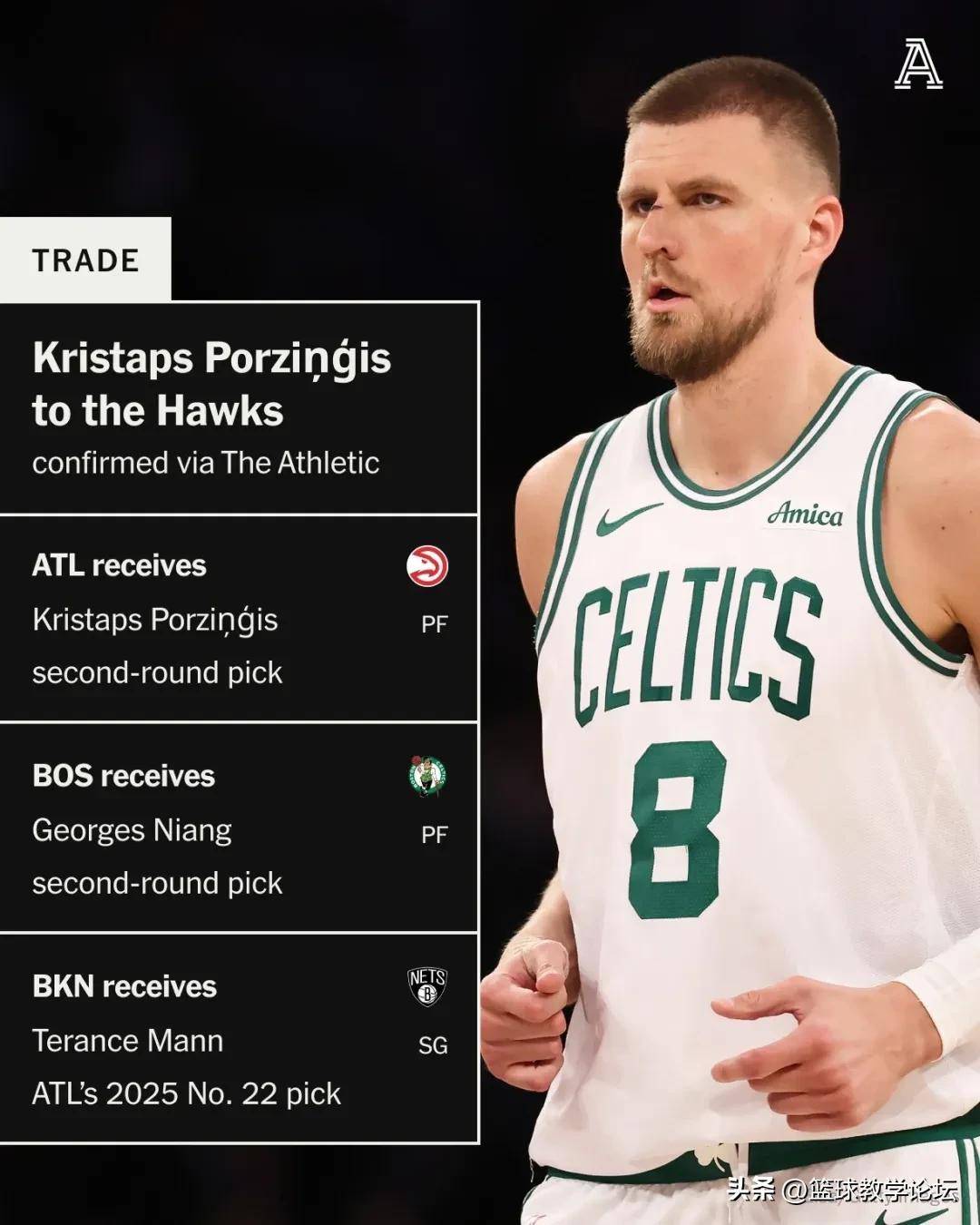 包含凯尔特人队老将宣布离队,结束职业生涯的词条 包含凯尔特人队老将宣布离队,结束职业生涯的词条